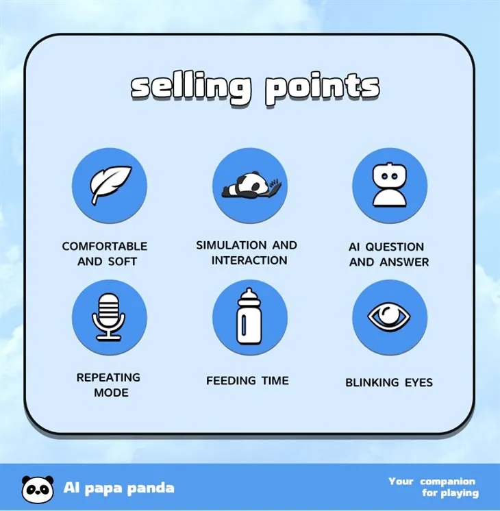Custom Interactive Plush Introduces Of AI Plush Toys AI-Powered Talking Panda
